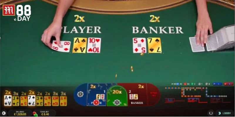 Hướng dẫn những điều cơ bản về quy định chơi của Baccarat M88.